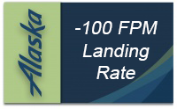 Land -100FPM or Less