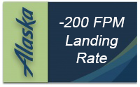 Land -200FPM or Less